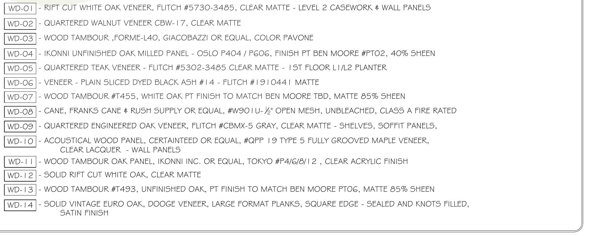Material schedule from a corporate millwork project specifying oak and walnut veneers with flitch numbers and clear matte finishes