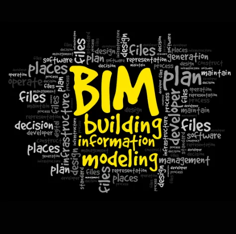 BIM Level Of Development A Comprehensive Guide